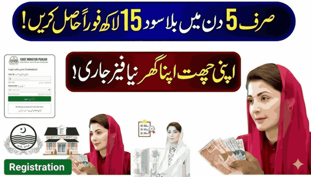 15 Lakh Business Loan Apply